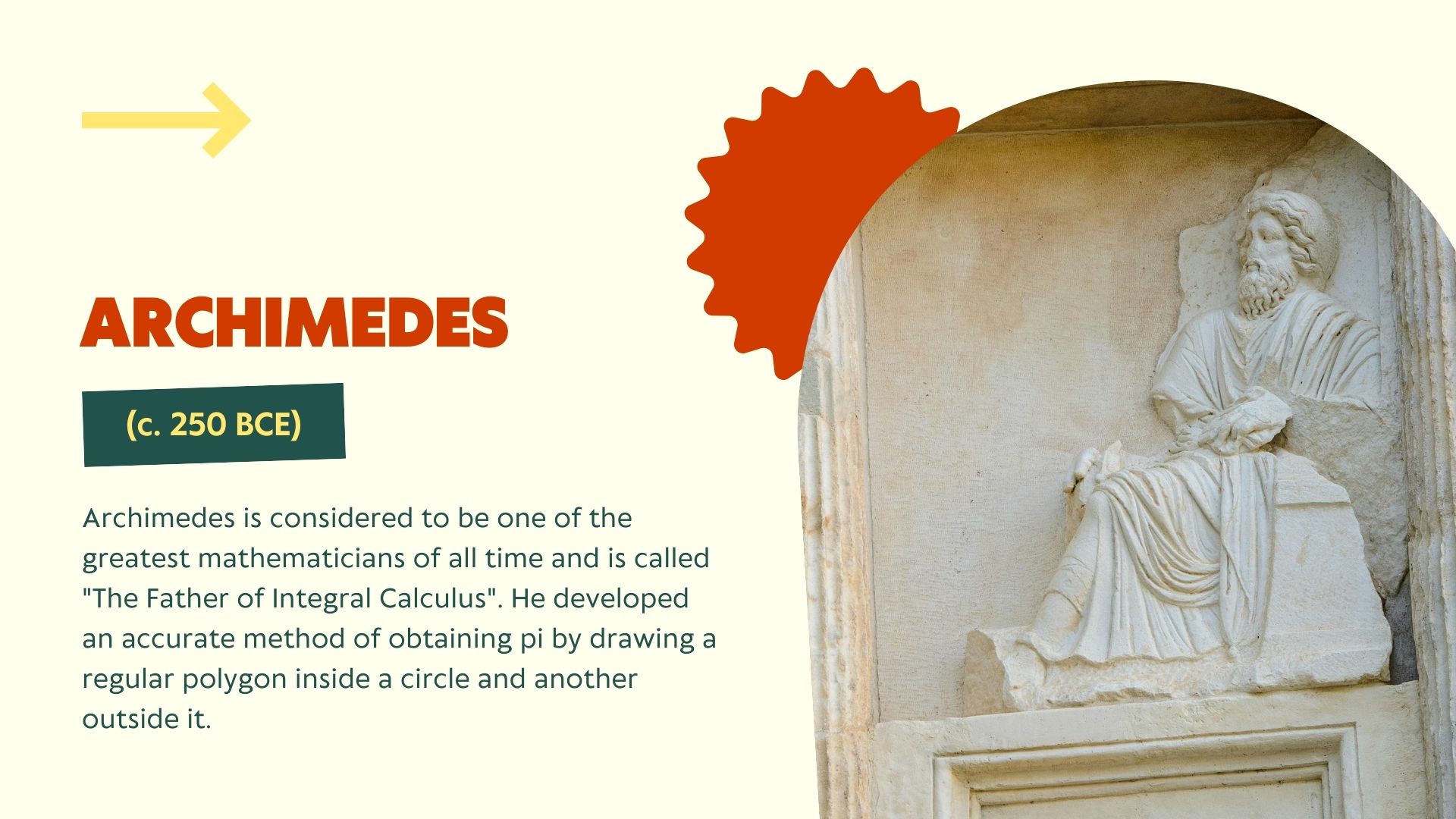 The Magical History Of Pi