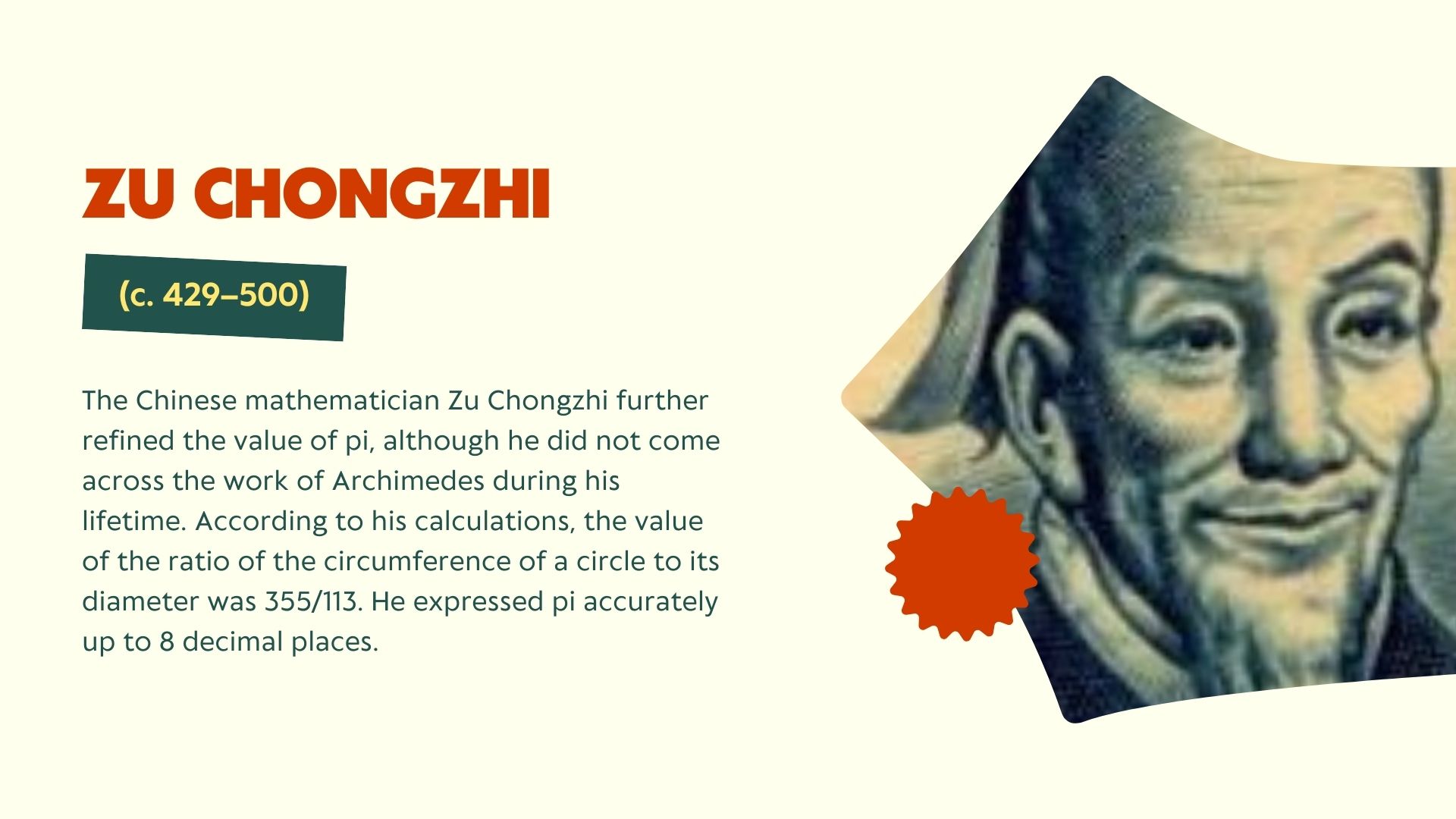 The Magical History Of Pi