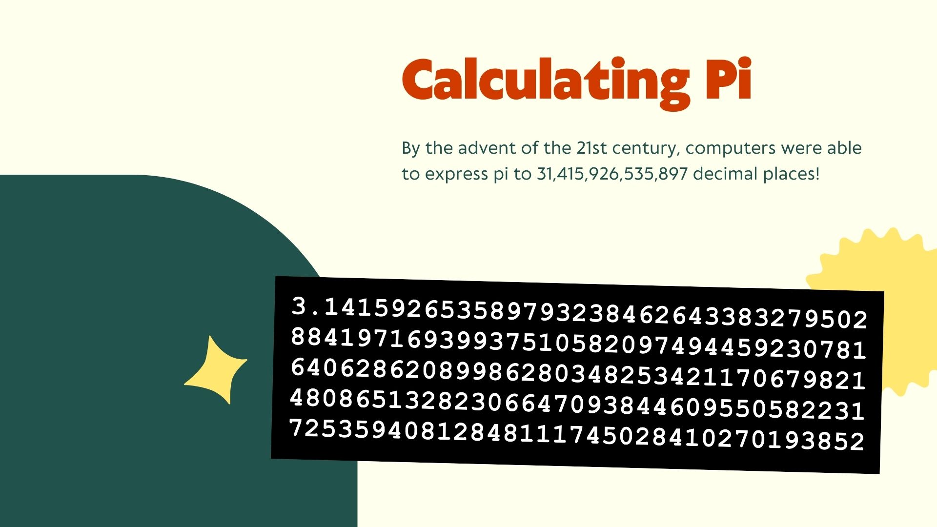 The Magical History Of Pi