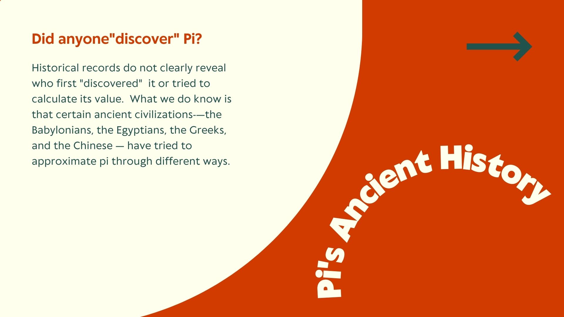 The Magical History Of Pi