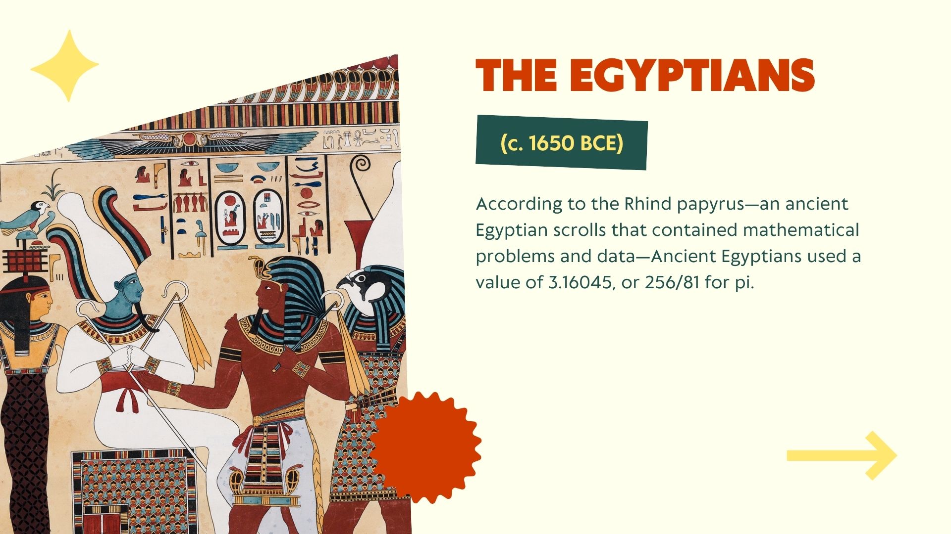 The Magical History Of Pi